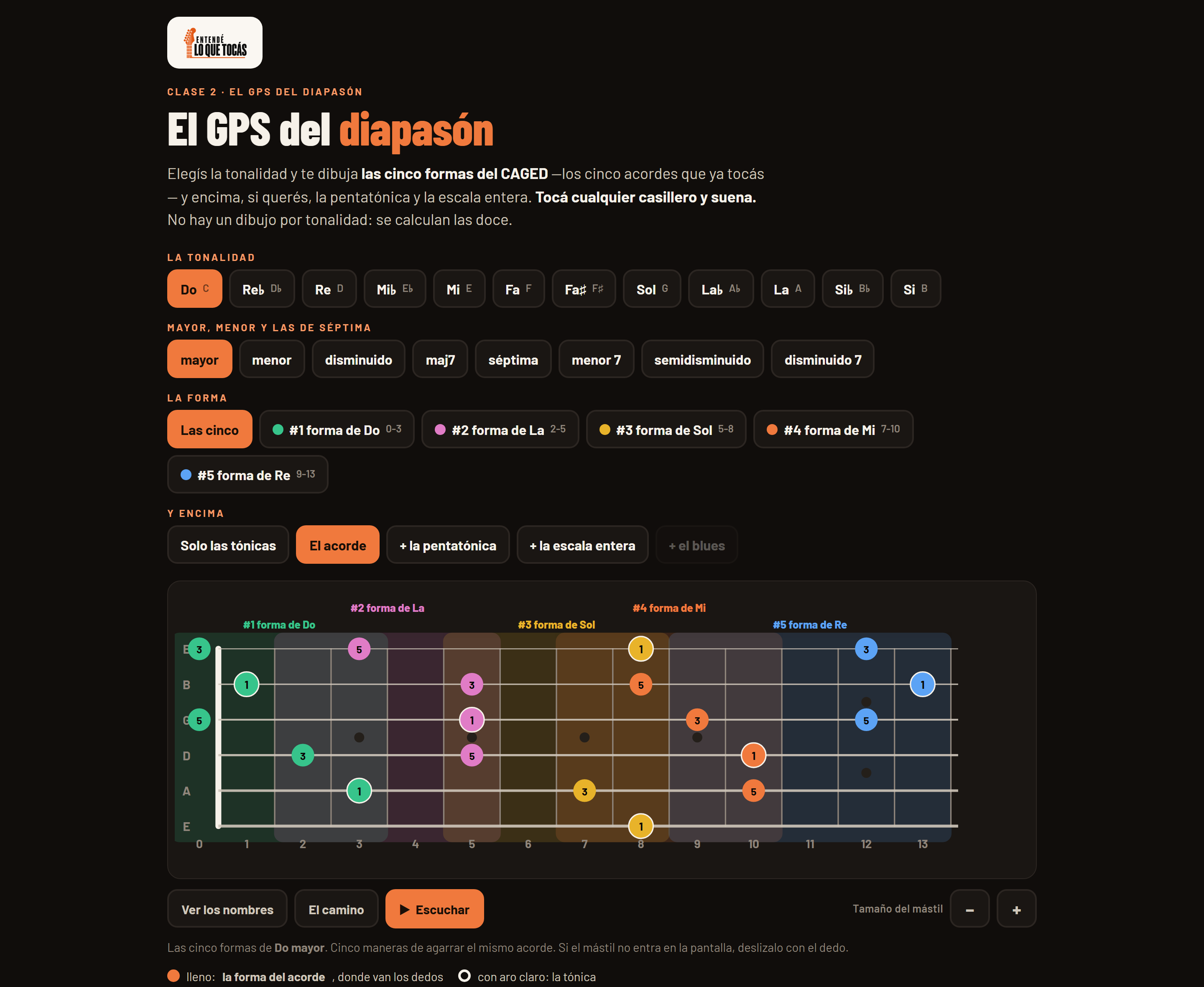 El GPS del diapasón