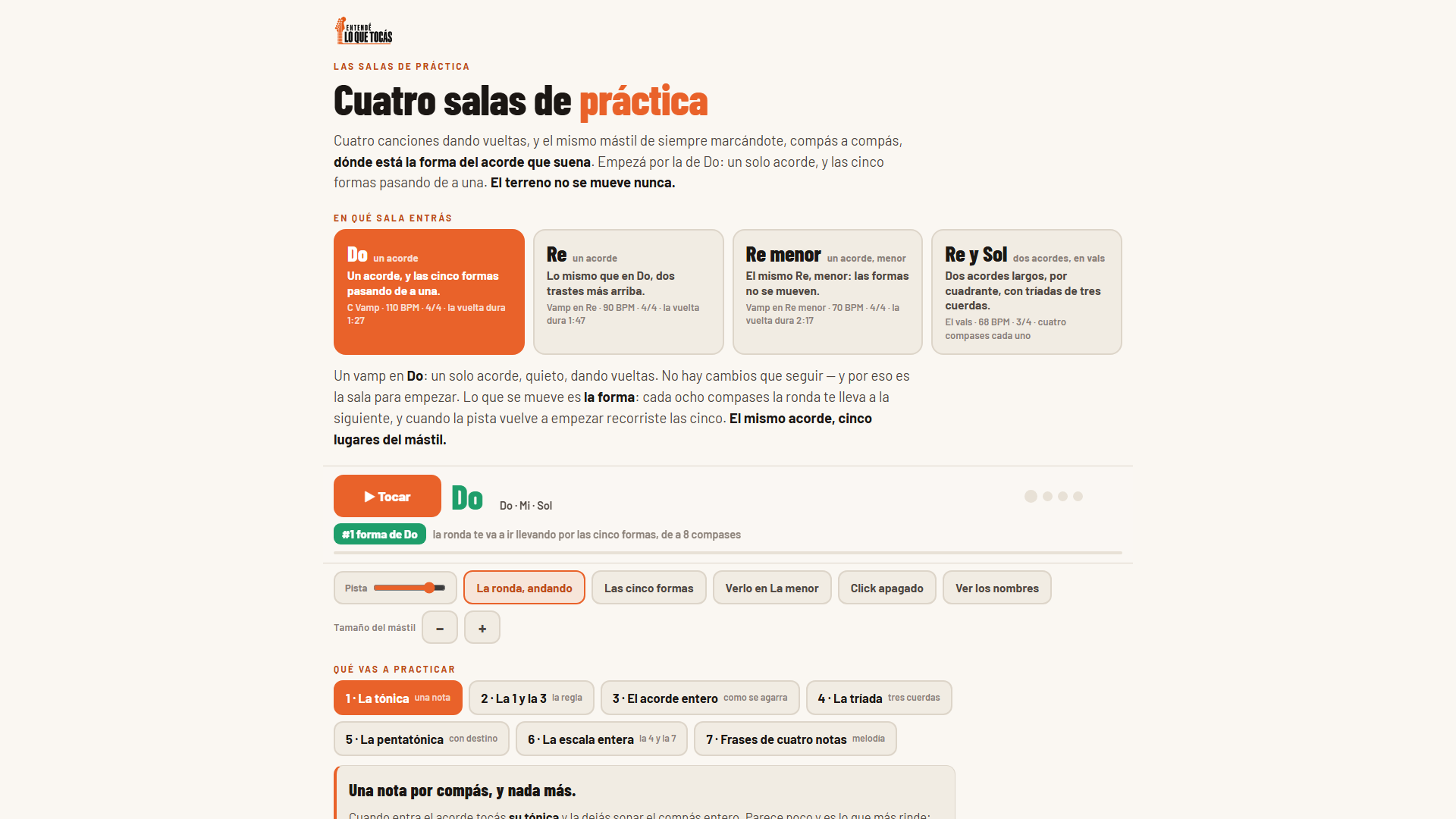 Las cuatro salas de práctica